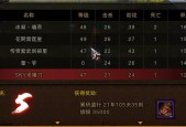 2023年斗战神平民职业选择指南？哪个职业最值得玩？