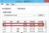 win10重装c盘系统的方法是什么？操作步骤详细解答？