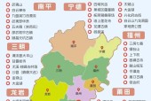 探索福建最美景点，畅游东南海岸（必去景点排名分享）
