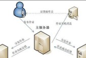 魔域永燃一区无法进入解决方法？服务器问题如何反馈？