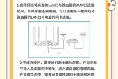 从头到尾，如何安装新的WiFi路由器（详细步骤）