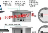 模拟音箱有源音箱使用方法是什么？如何连接？