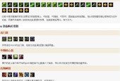 2023年最新dota1英雄出装攻略有哪些？dota1英雄出装攻略大全是什么？