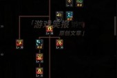 最新DNF红眼加点攻略（打造强力输出高效通关无压力）