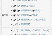 星际战甲中冲刺获取武器的方法是什么？如何通过冲刺获得武器？