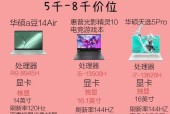 联想笔记本与惠普笔记本哪个更优？