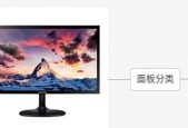 电脑显示器哪个牌子好？最佳电脑显示器品牌推荐是什么？