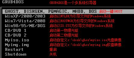 一键Ghost教程图解（通过一键Ghost教程图解）  第1张