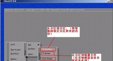如何备份系统镜像文件（简单实用的系统镜像文件备份方法）  第1张