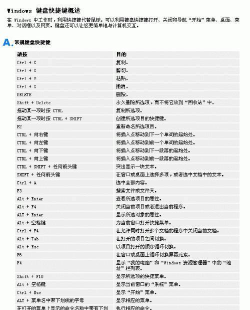 如何使用电脑锁定文件夹（简单快捷的保护个人隐私）  第1张