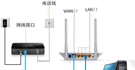 使用手机连接路由器的步骤和技巧（轻松上手）  第1张