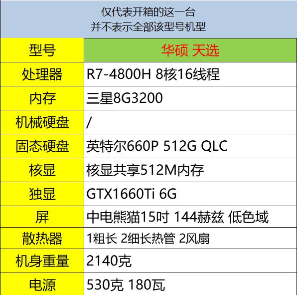 如何选择适合的游戏笔记本电脑配置（15个关键配置指南助您挑选理想游戏笔记本）  第1张