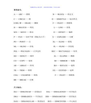 掌握CMD基本命令，轻松玩转计算机（从入门到精通）  第1张