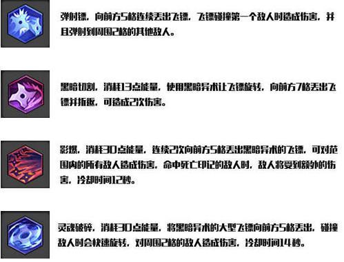 火炬之光2塞外客技能加点流程解析（掌握塞外客技能加点策略）  第1张