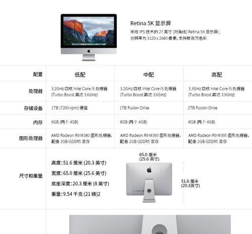 探究苹果电脑内存大小的方法（了解苹果电脑内存容量及其重要性）  第1张