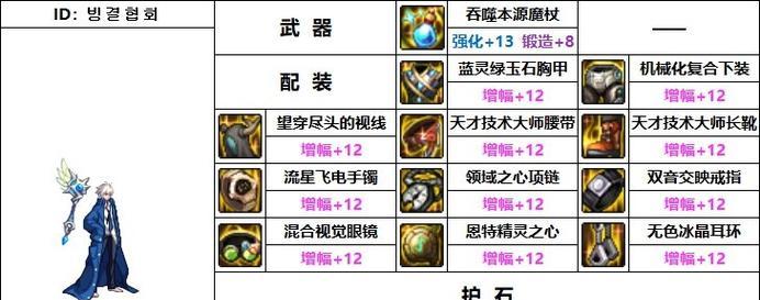 冰结师100级加点全攻略（深入解析DNF冰结师100级加点技巧）  第1张