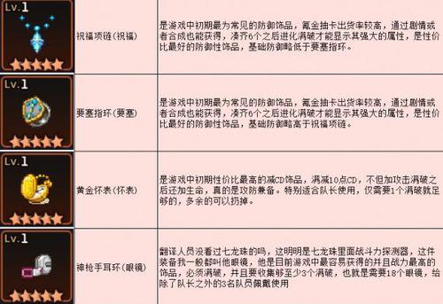 守护巫妖王通关攻略（成为最强守护者）  第1张