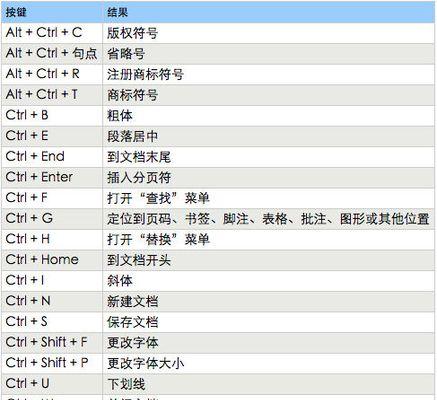 如何调出隐藏文件夹（揭秘隐藏文件夹的神秘面纱）  第1张