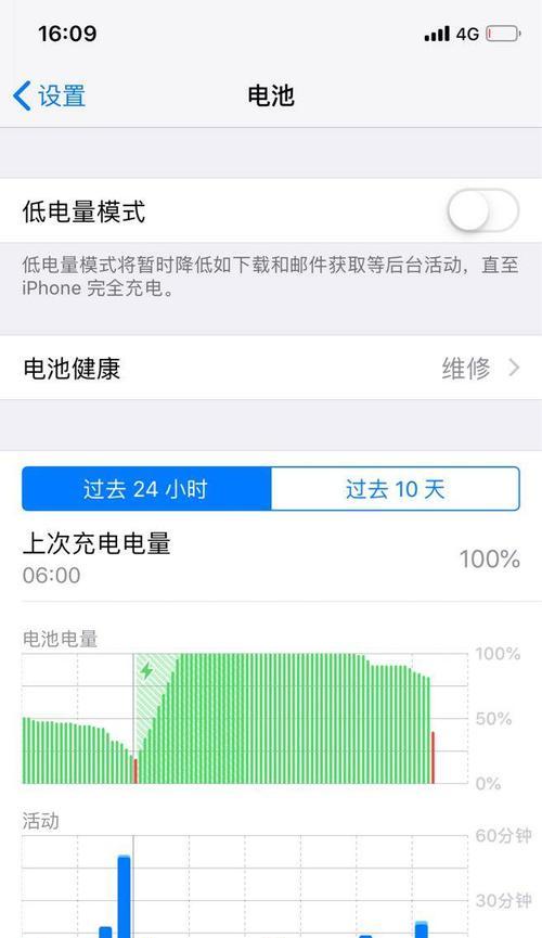 手机频繁自动关机重启的原因解析（解密手机自动关机重启的奥秘）  第1张