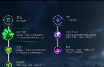 LOL符文天赋大全（探索最新版本符文天赋）  第1张