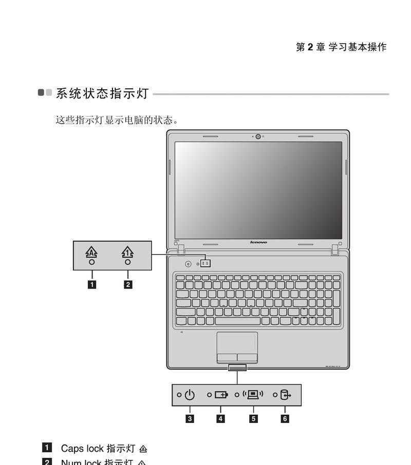 详解联想笔记本重装系统教程（图解步骤）  第1张
