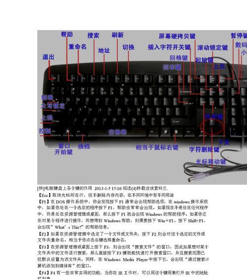 电脑键盘一键恢复正常（简单有效）  第1张