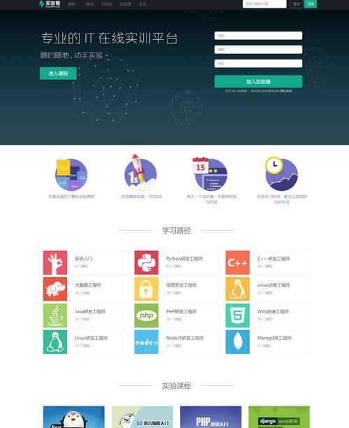 基于HTML框架布局模板的主题分割方法（以为线索进行文章主题划分的技巧）  第1张
