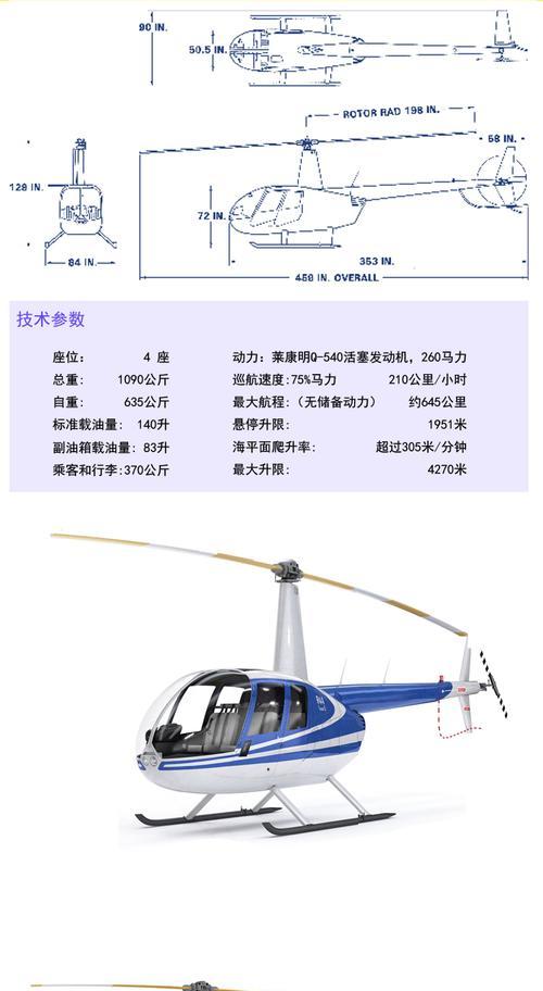 罪恶都市直升飞机代码大全（玩转直升飞机）  第1张