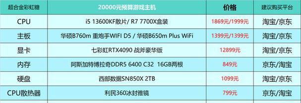 探索2024年组装机配置清单的最佳选择（为你的计算机提供卓越性能和未来发展的选择）  第1张