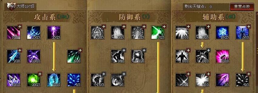 《2024年龙之谷箭神技能加点图，全方位剖析职业发展之路》（职业玩家们必看！轻松掌握箭神技能加点策略）  第1张