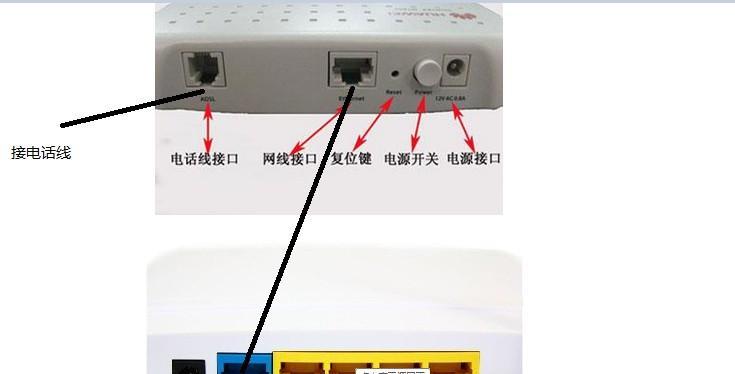 图解（一步步教你连接路由器和电脑）  第1张