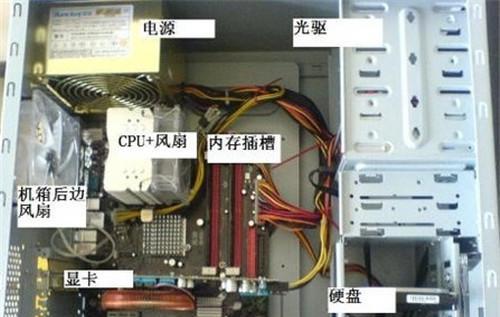 电脑组装配件的种类及选择指南（全面了解电脑组装所需配件）  第1张