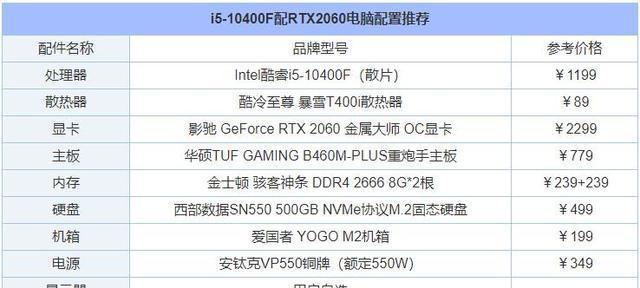 家用电脑配置清单及价格（帮您选购适合家庭使用的高性价比电脑）  第1张