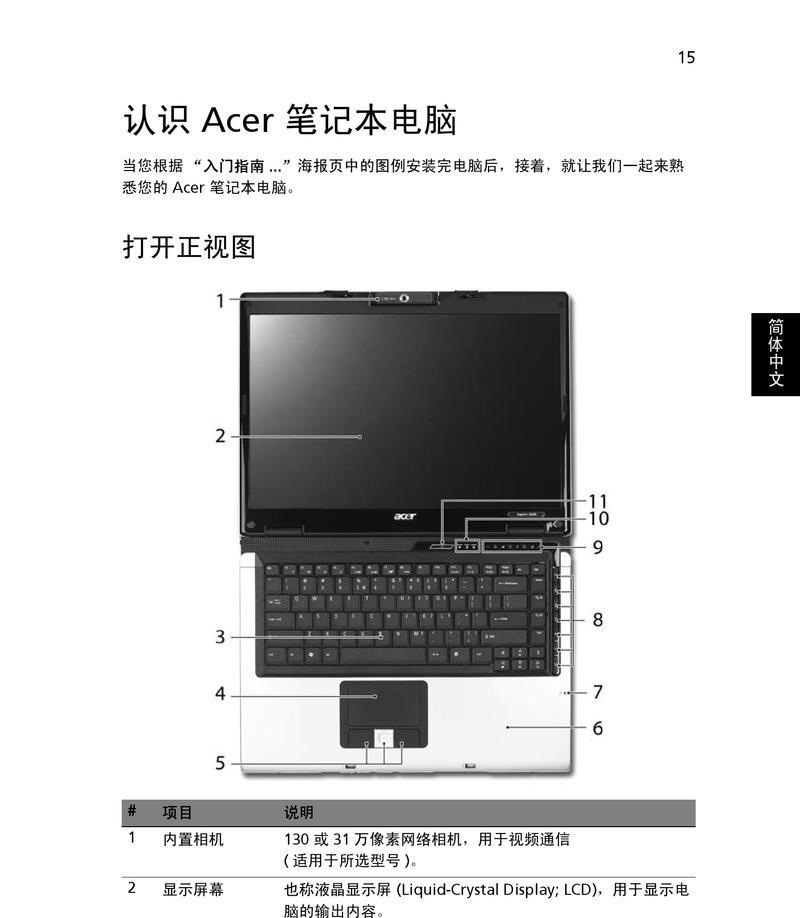 如何重装系统以恢复acer一体机的出厂状态（以acer一体机为例）  第1张