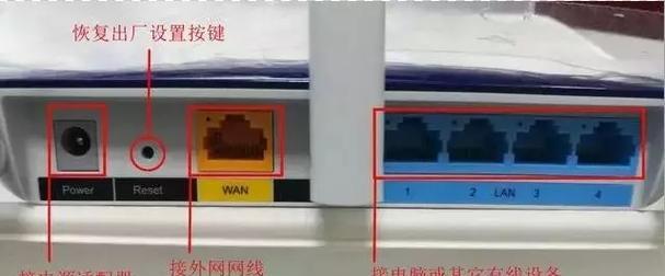 全面解读路由器和猫的连接图解（路由器和猫如何连接）  第1张