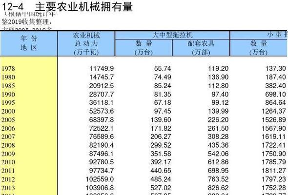 网站数据统计的指标详解（深入了解网站数据统计指标及其作用）  第1张