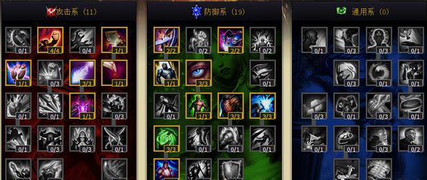 《LOL探险家出装顺序揭秘》（从装备选择到升级路线）  第1张