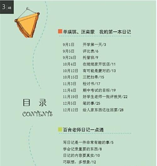 以目录页码从第三页开始的文章（突破传统的编排方式）  第1张
