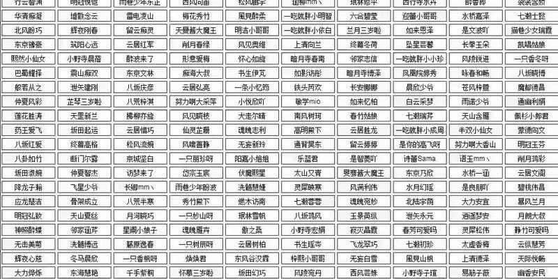 探秘CF手游空白昵称代码复制背后的黑幕（揭秘黑客利用CF手游空白昵称代码复制的恶意行为与危害）  第1张