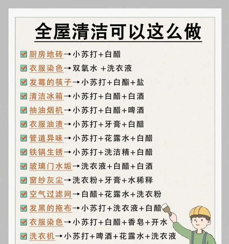 清理电脑C盘垃圾的有效方法（简化计算机运行）  第1张
