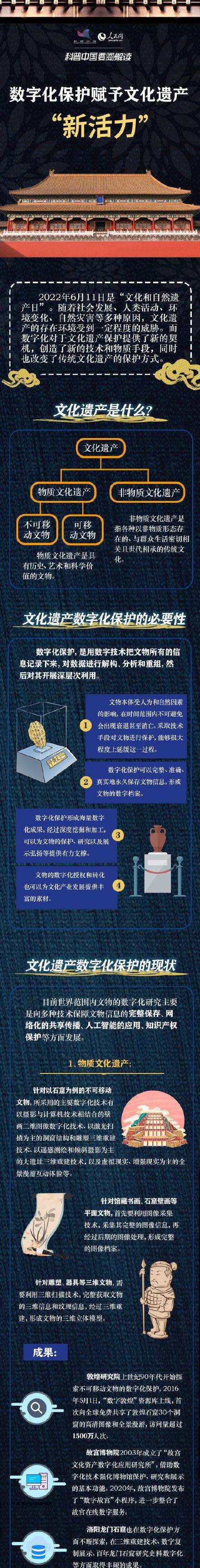 网站的作用和意义是什么？网站的重要性体现在哪些方面？  第2张