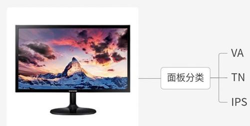 电脑显示器哪个牌子好？最佳电脑显示器品牌推荐是什么？  第1张