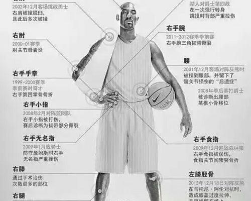 德莱文s11出装和天赋怎么点？德莱文s11出装天赋推荐是什么？  第1张