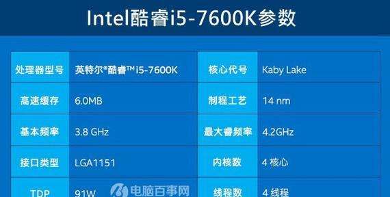 笔记本电脑处理器i5和i7的区别是什么？i5和i7处理器对比是什么？  第2张
