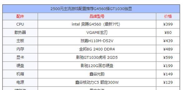 多开游戏最佳电脑配置有哪些？多开游戏电脑配置推荐是什么？  第2张