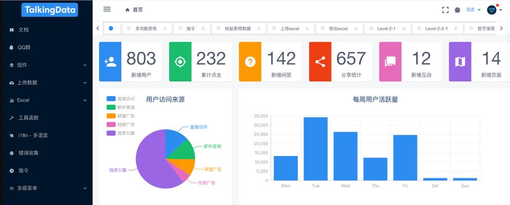 前端开发工具有哪些类型？前端开发工具类型介绍是什么？  第1张