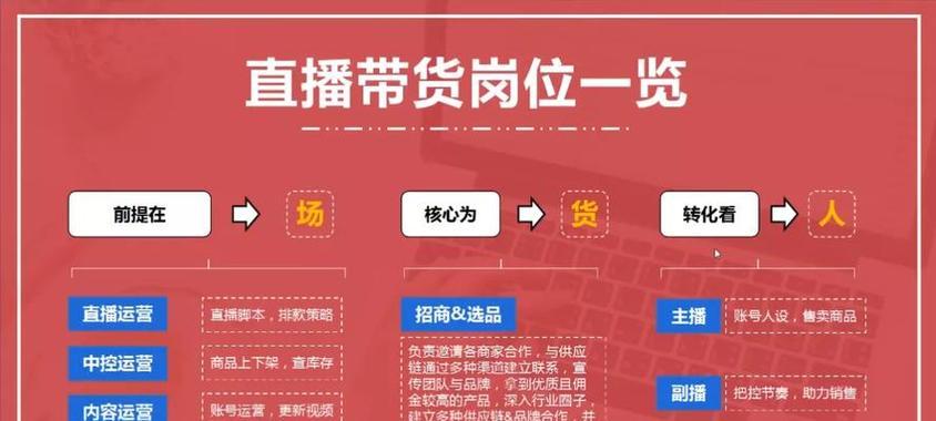 我想开直播如何开？直播开流程是什么？  第1张