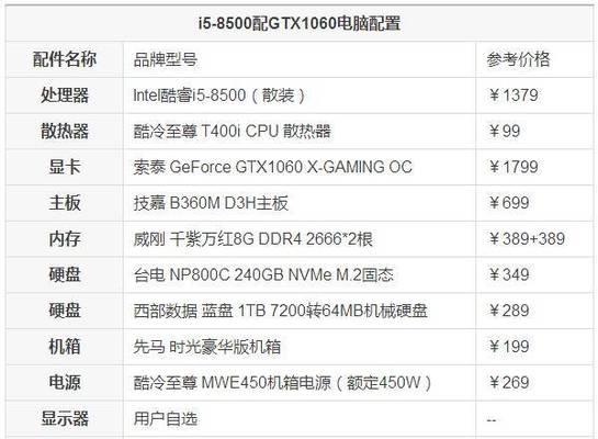 配置电脑主机清单怎么看？电脑主机配置清单查看方法是什么？  第2张