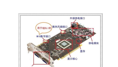 笔记本电脑外接显卡详细教程图解是什么？笔记本外接显卡安装教程图解是什么？  第1张