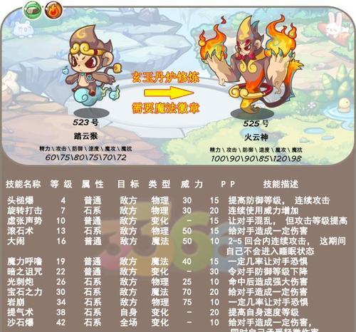 洛克王国各个地图隐藏的宠物有哪些？洛克王国隐藏宠物推荐是什么？  第3张